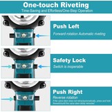 Accu Klinknageltang compatibel met Makita 18V (zonder accu)‌ | Borstelloze Elektrische Popklinknageltang 25.000N Klinknagelpistool voor Blinde Klinknagels van 2,4-4,8 mm