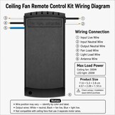 QIACHIP Universal Ceiling Fan Remote Control Kit, Wireless Ceiling Fan Lamp Remote Control Kit and Light Control Switch Timer Control for Space Cooling 220V 230V - Maat 1 Satz