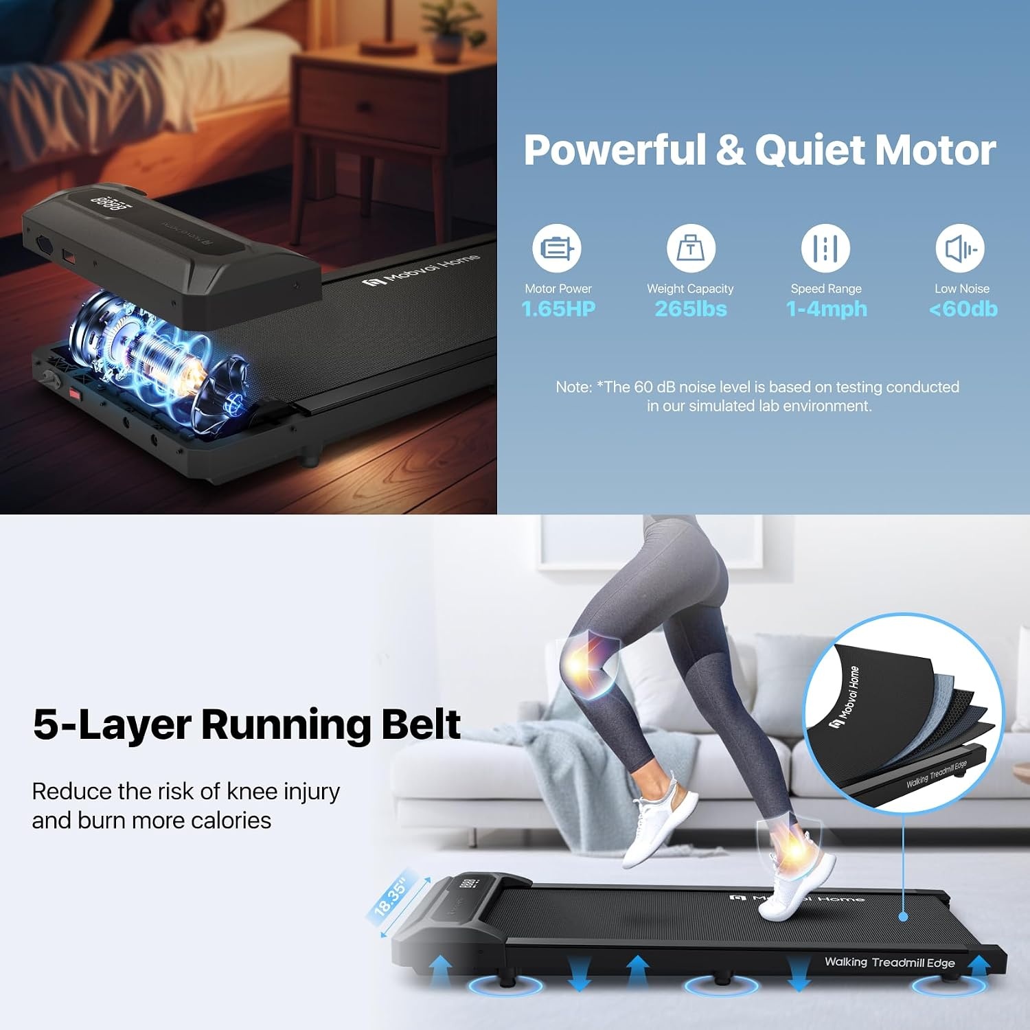 MOBVOI HOME Walking Pedal Mill Edge