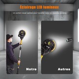 Droogbouwschuurmachine, 750 W elektrische paalslijper met ledlicht, opvouwbaar, telescoop, vacuüm, 10 stuks schuurpapier, uitstekende stofverwijdering (1)