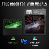 ANDELI lashelm met panoramisch 180° zicht en True Color, 4 boogsensoren, Type-C opladen