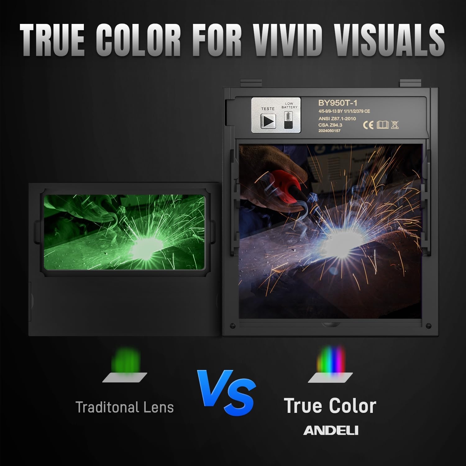 ANDELI lashelm met panoramisch 180° zicht en True Color, 4 boogsensoren, Type-C opladen
