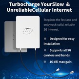 Kaser Externe 5G Richtantenne N78 Monoband (3300-3800MHz) MIMO Panel met 15dBi gain en 10m T240 kabel - Zwart