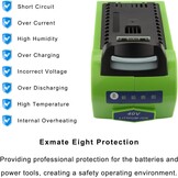 Exmate Li-Ion 40V 5.0Ah accu voor GreenWorks G-MAX 29472 29282 2601102 24252 29462 29302 29662