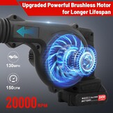 Draadloze Bladblazer 24V (34% korting!) - Lichtgewicht & Krachtig