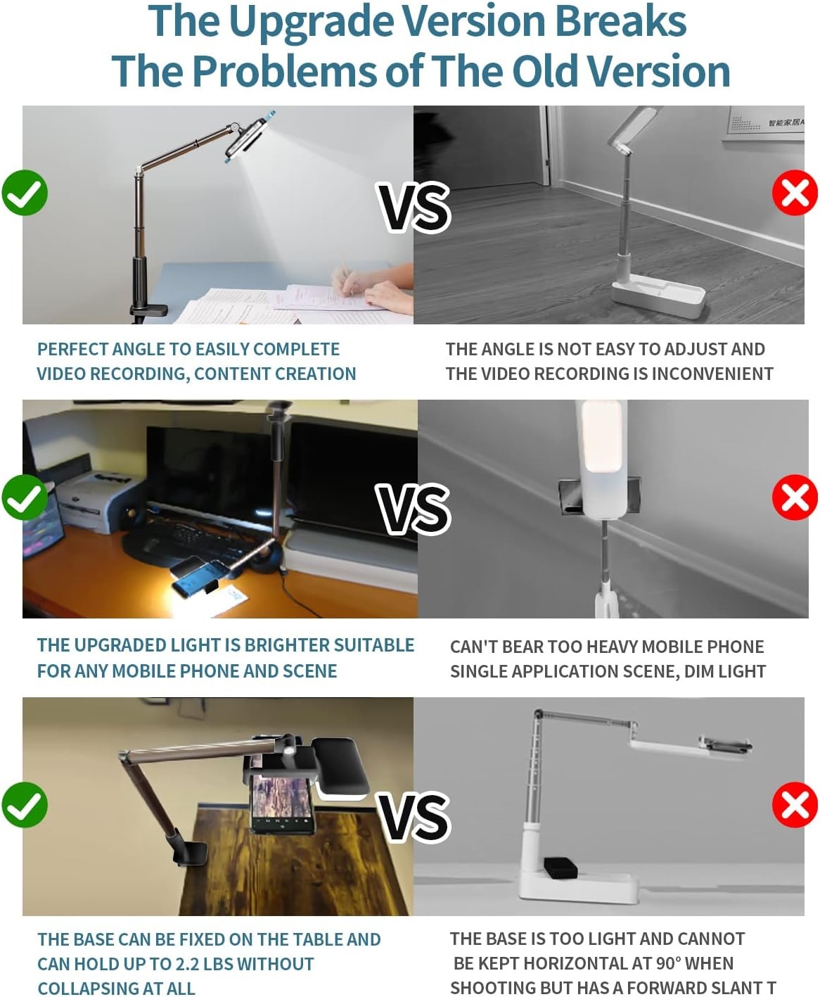 Overhead Telefoonhouder met Ringlicht - 34% Korting!