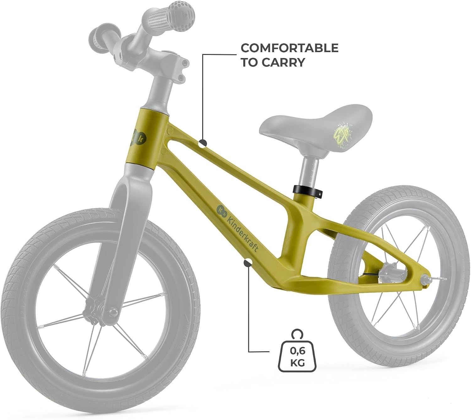 Kinderkraft ETER Loopfiets Kinderen 35 kg - Gele Staal Frame