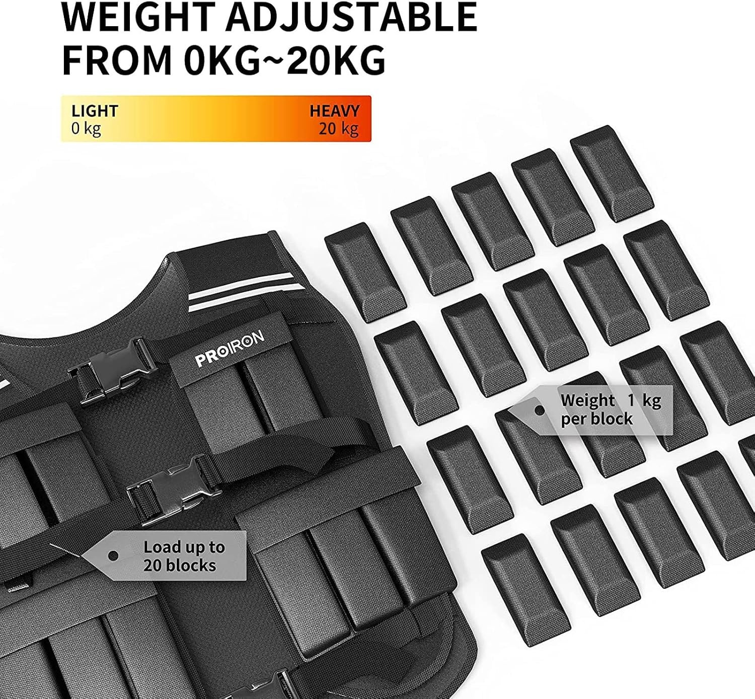 PROIRON Gewichtsvest 20kg - Verstelbaar & Comfortabel - 34% Korting