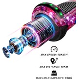 Hoverboard Kart voor Kinderen - 35% Korting!
