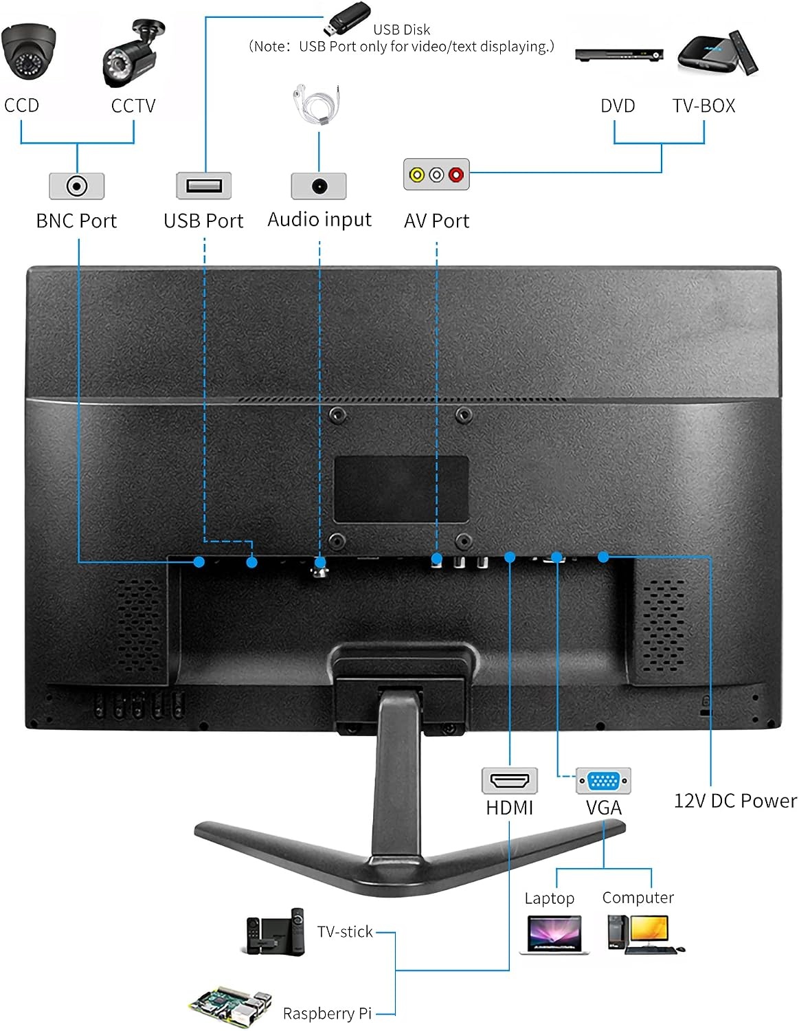 Computermonitor, 50,8 cm (20 inch), 1600 x 900, led-display, CCTV, met VGA/HDMI/AV/BNC/USB, geïntegreerde luidspreker, 5 ms responstijd, 60 Hz, VESA monteerbaar