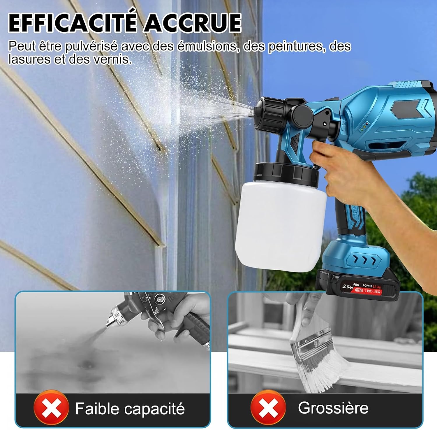Accu-Verfspuitapparaat-Set 1000 Ml, 500W Makita21V Interface Batterijgevoede Hvlp-Elektrische Spuitpistool Met 2 Accu'S + 3 Spuitmonden, Doe-Het-Zelf-Verfgereedschap, Voor Muren, Plafonds, Tuinhekken