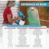 Accu-Verfspuitapparaat-Set 1000 Ml, 500W Makita21V Interface Batterijgevoede Hvlp-Elektrische Spuitpistool Met 2 Accu'S + 3 Spuitmonden, Doe-Het-Zelf-Verfgereedschap, Voor Muren, Plafonds, Tuinhekken