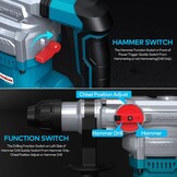 ENEACRO SDS-Plus Boorhamer, 1500 W, 7Joule afbreekhamer, 6 variabele snelheid 0-920 omw/min met 4 functies, anti-vibratie controle en veiligheidskoppeling, 32 mm boorvermogen in beton