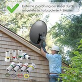 SCHWAIGER 517 SAT systeem complete set satellietschotel, Quad LNB (digitaal), 8x F-connector 7mm, satellietantenne staal, antraciet incl. montagemateriaal