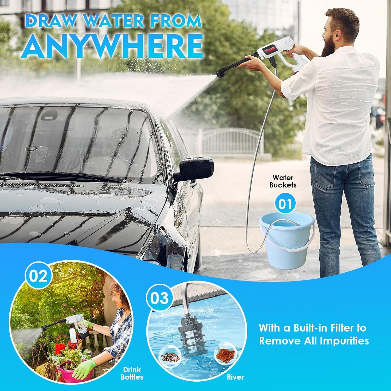 Mobiele Draadloze Accu Hogedrukreiniger – Met 2 Accu’s, 6-in-1 Verstelbare 180° Spuitmond, 5M Slang & Filterketel, Hogedruk Waterreiniger Voor Auto, Terras & Tuin