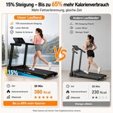 Inklapbare loopband voor thuis met 15% automatische helling, 3,5 pk loopband, helling met 12 HIIT-programma's, smart-app, 1-14 km/u wandelpad met led-display, hartslagmeting, 136 kg