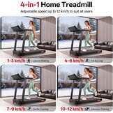 Inklapbare Loopband met 2.5 PK & 12 km/u - 30% Korting