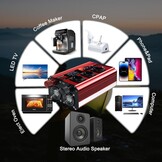 Omvormer 12V naar 230V - 2500W - 35% Korting!