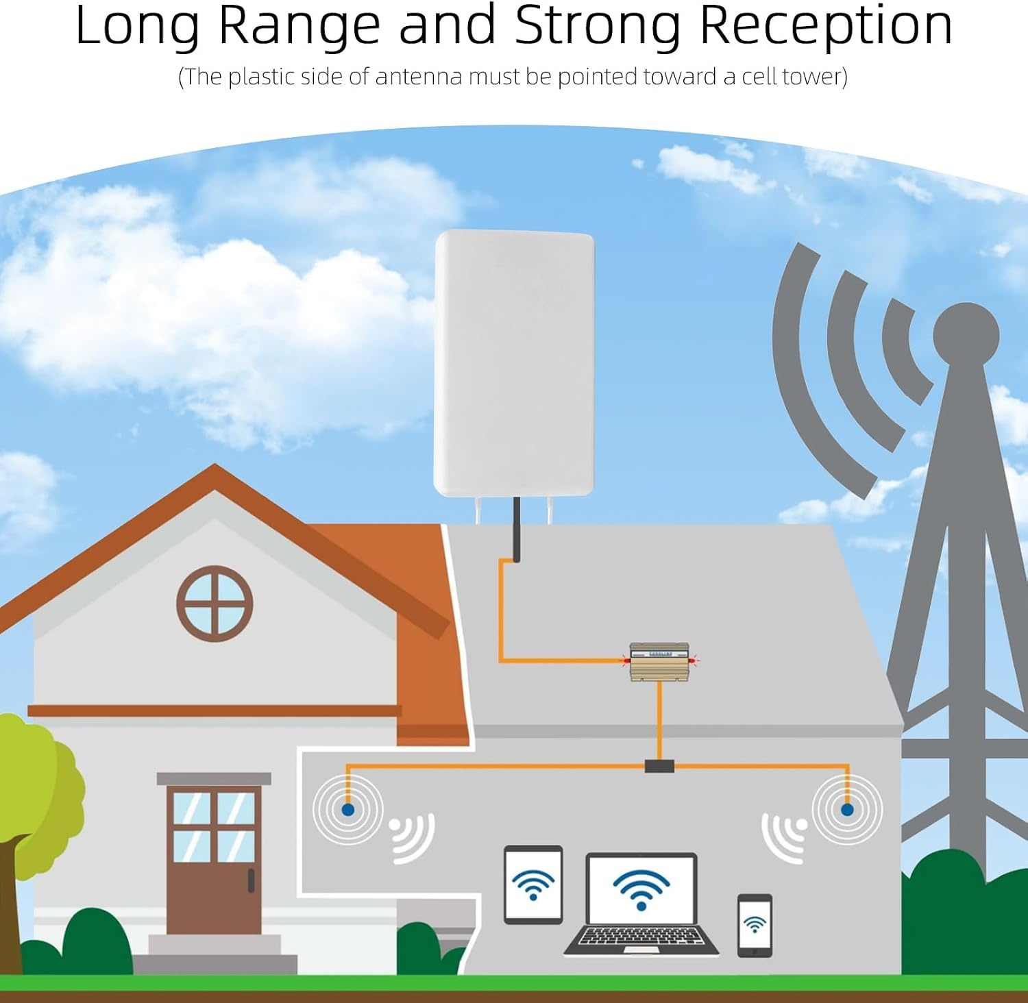 5G/4G LTE Buitenantenne Signaalversterker - 18dBi - 58% Korting