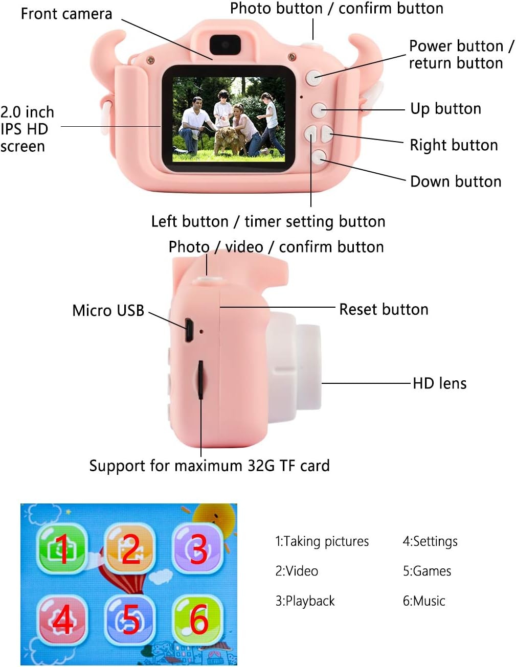 Kindercamera, digitale camera kinderen met USB-laadfunctie, uitgerust met 32 GB geheugenkaart, 1080p HD-scherm, zeer geschikt als cadeau voor kinderen op Kerstmis (roze)