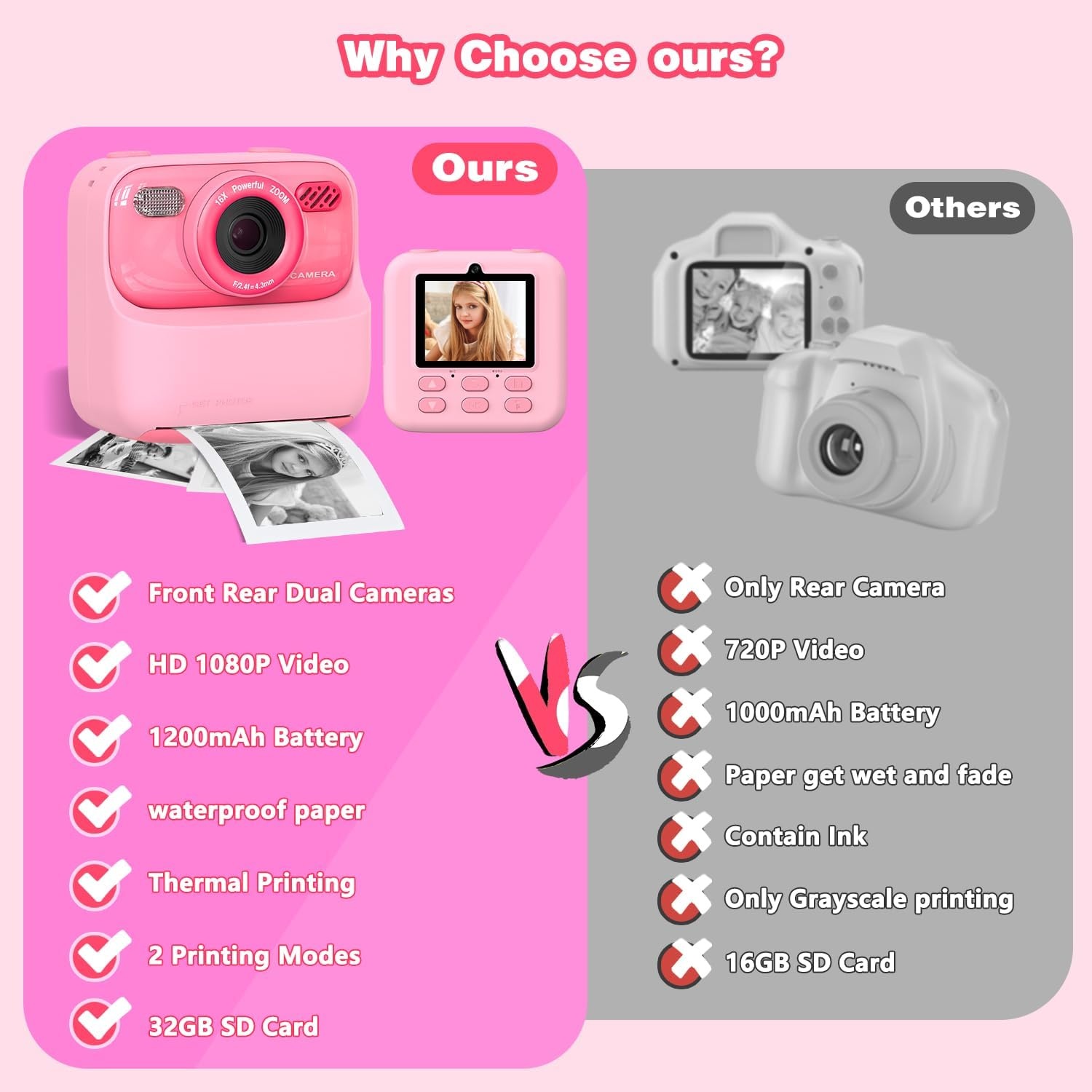 Masterbee Instant Camera voor Kinderen: Printen, Spelletjes & HD Video met 33% Korting!