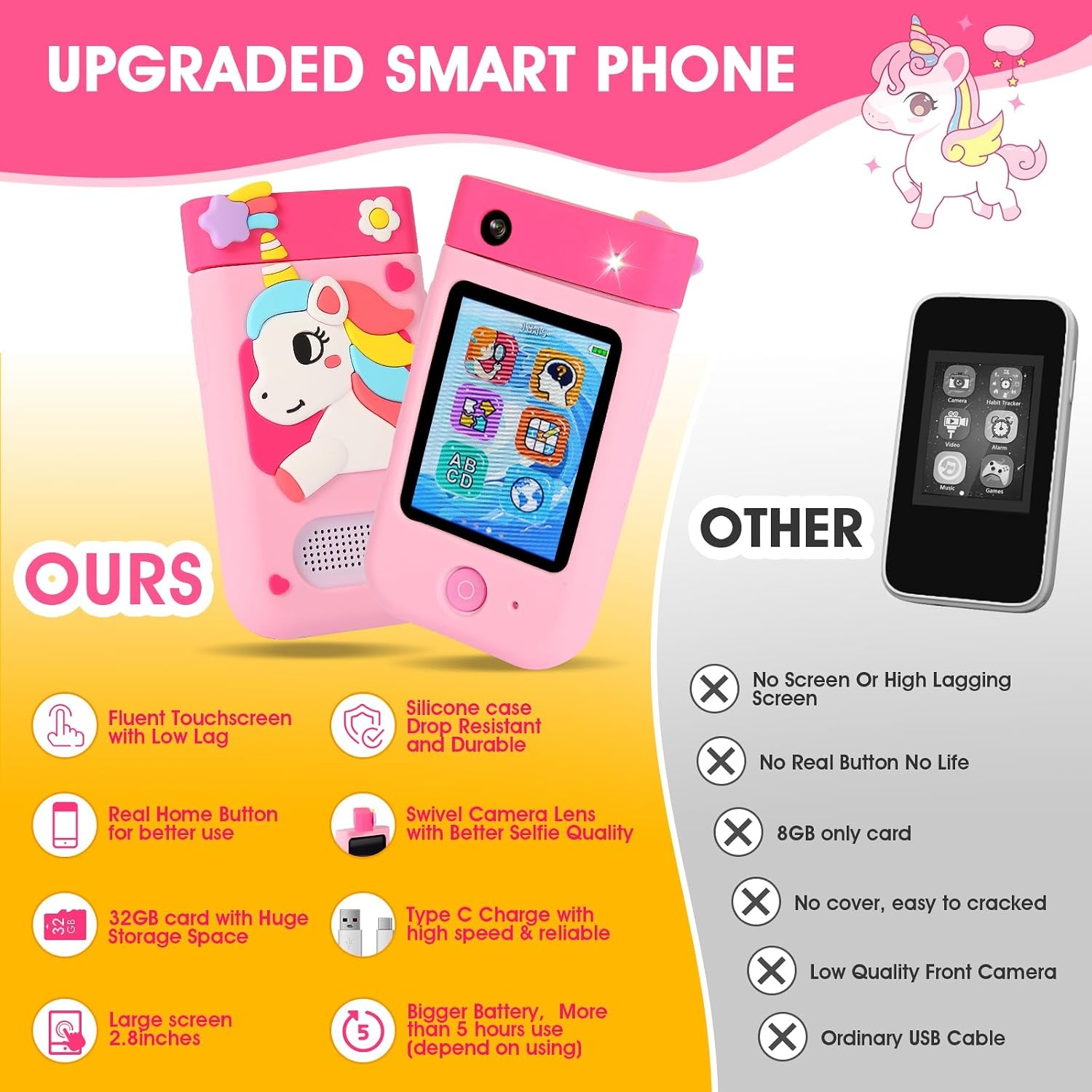 Kindertelefoon met Camera & 32GB - Unicorn Roze (32% Korting)