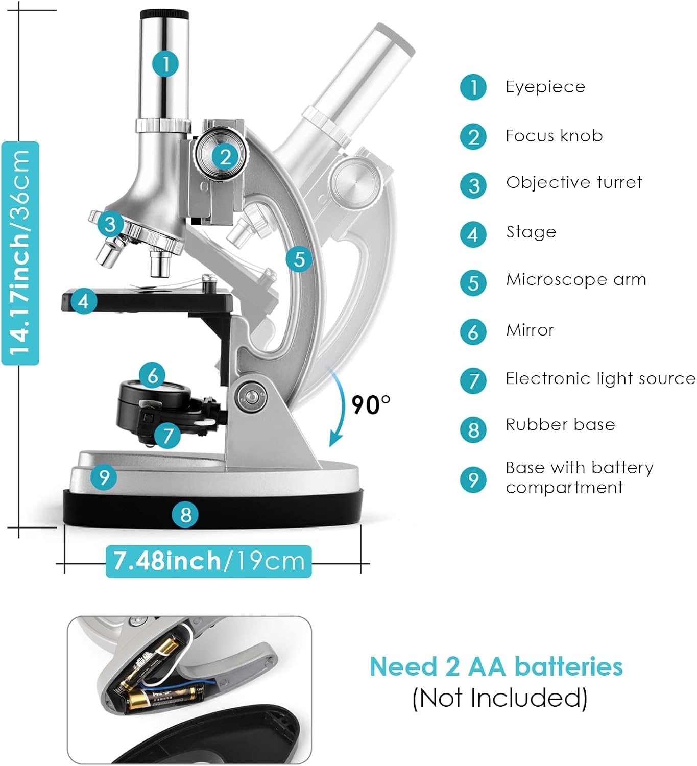 Kazmes Microscoop 300X-600X-1200X met 70-delige Accessoireset en Opbergkoffer - Wit