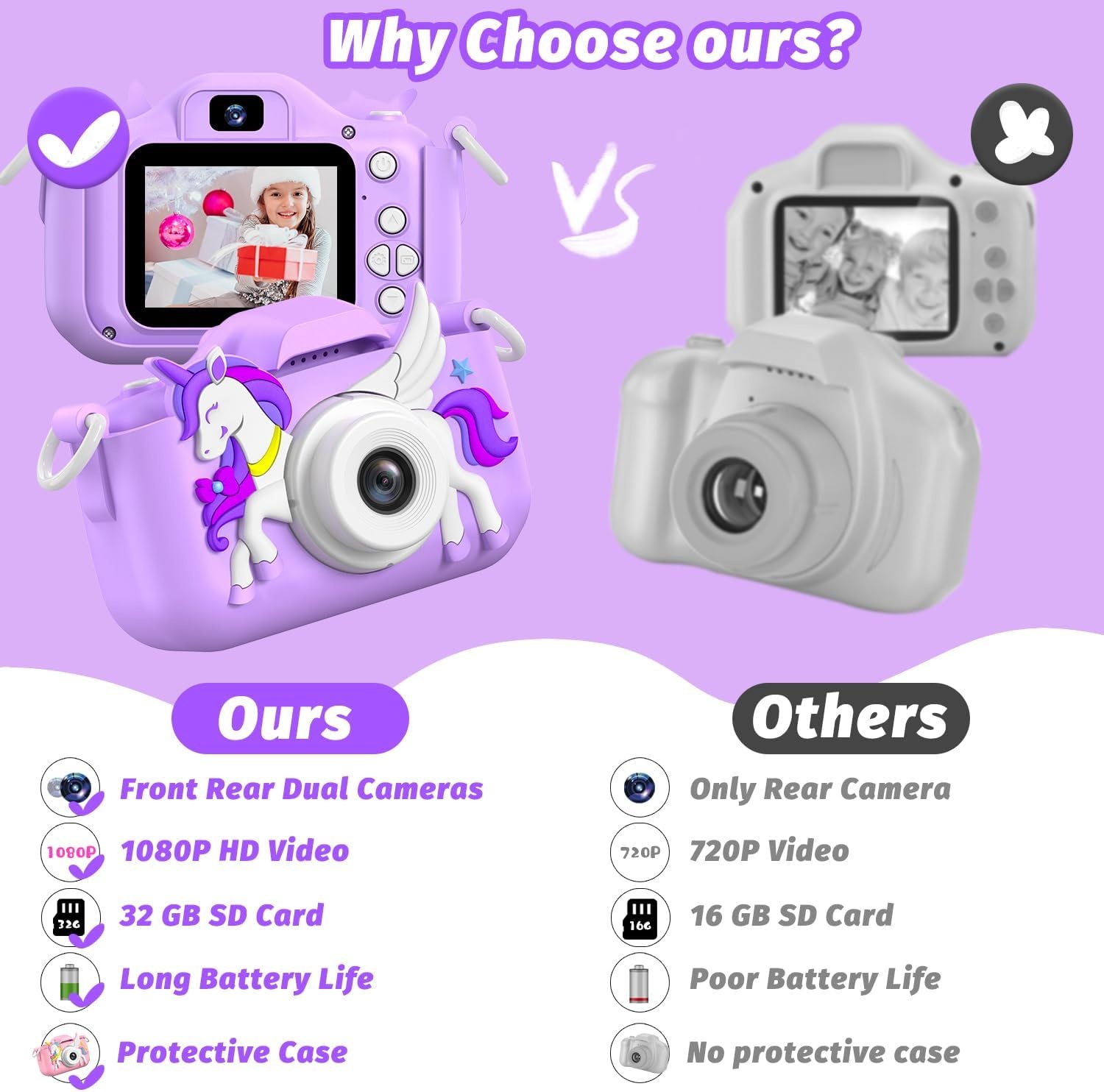 Children's Camera, masterbee Camera for Kids, Games Girls, Christmas Gift/Birthday for Kids, 1080P HD, Toys/Gift for Kids 3, 4, 5, 6, 7, 8, 9, 10, 11, 12 Years
