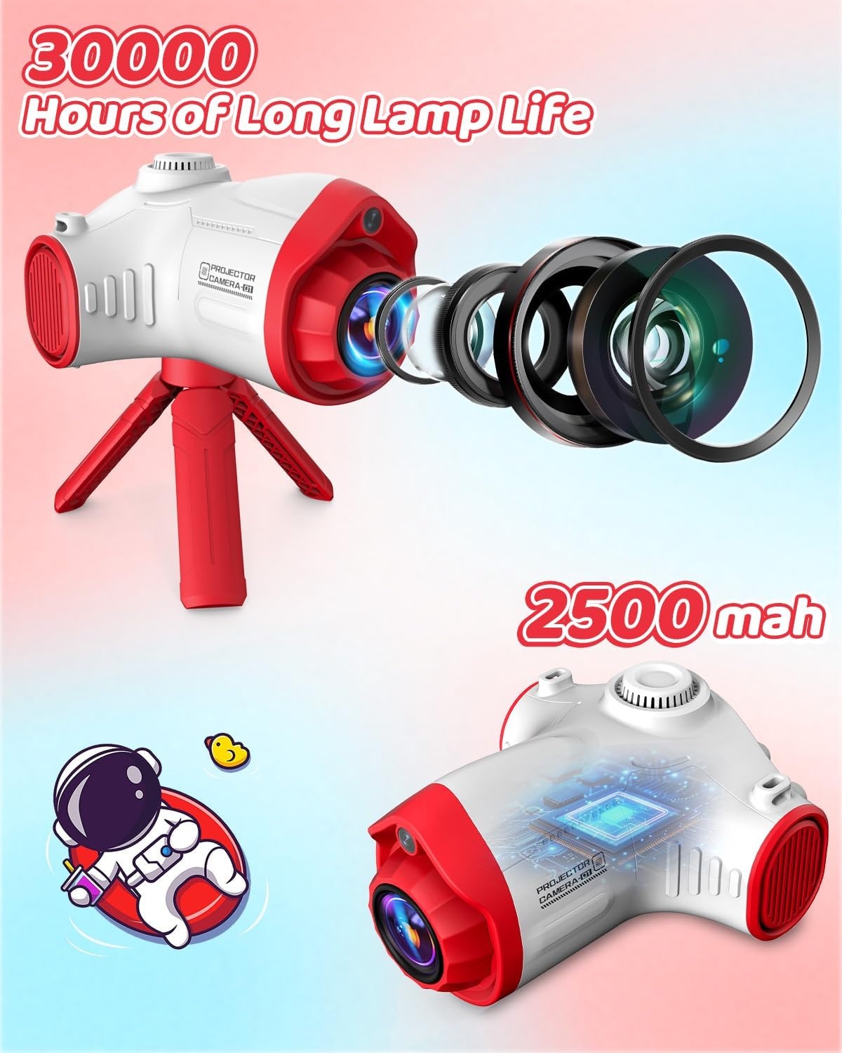 Usteetic camera voor kinderen, 1080p digitale camera, kinderen, kerstcadeau, speelgoed voor jongens en meisjes, ruimteschip