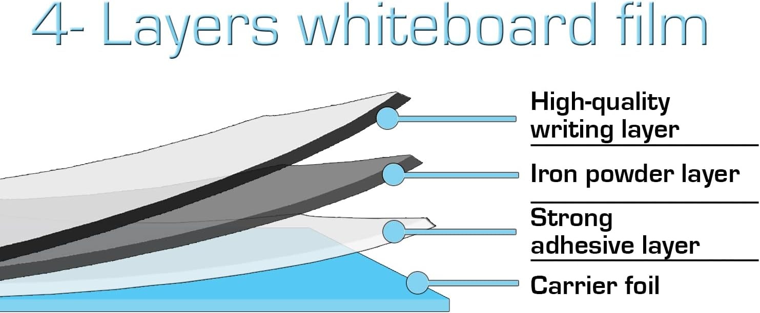 Magnetisch Whiteboard Folie Wit 100x50 cm - Nu 28% Korting!