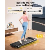 TOPUTURE Walking Pad Loopband met Verstelbare Handgreep - 35% Korting