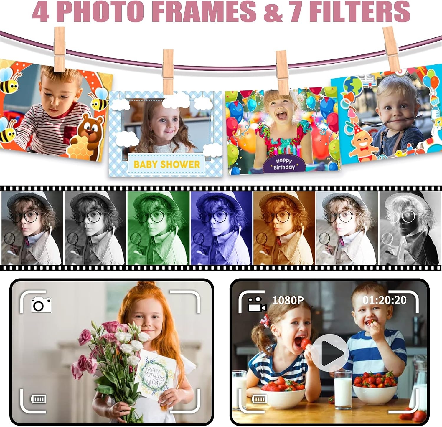 Yokiss Kinderfotocamera Roze - 1080p - 33% Korting