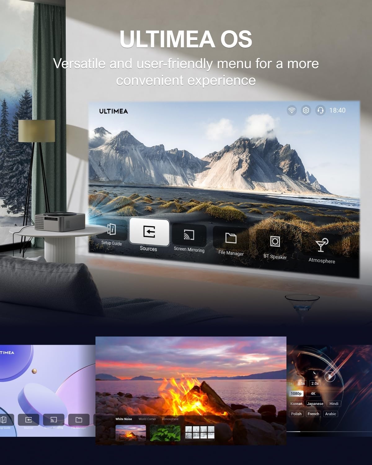 Projector Home Cinema & Buiten Native 1080P 4K Ondersteund 700 ANSI Lumen Auto Focus 6D Keystone Obstructie Vermijding 5G WiFi Bluetooth