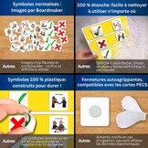 Interactief Gedragsbord A4 - Visuele Hulp Autisme/ADHD (32% Korting)