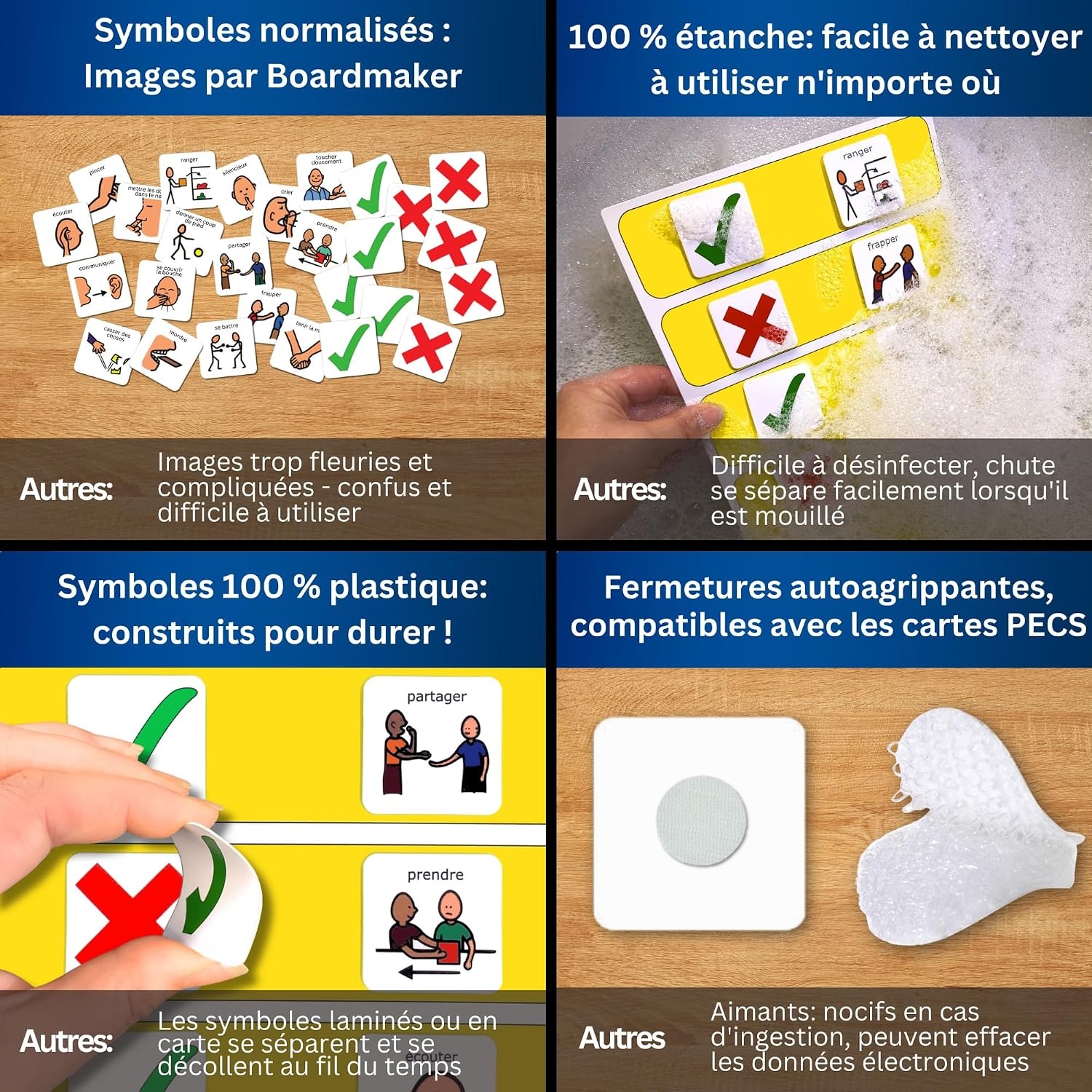 Interactief Gedragsbord A4 - Visuele Hulp Autisme/ADHD (32% Korting)