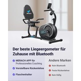 MERACH Ligergometer voor thuis met 8 verstelbare weerstandsniveaus, smart bluetooth, exclusieve app-connectiviteit, lcd-display, hartslagsensoren en verstelbare rugleuning
