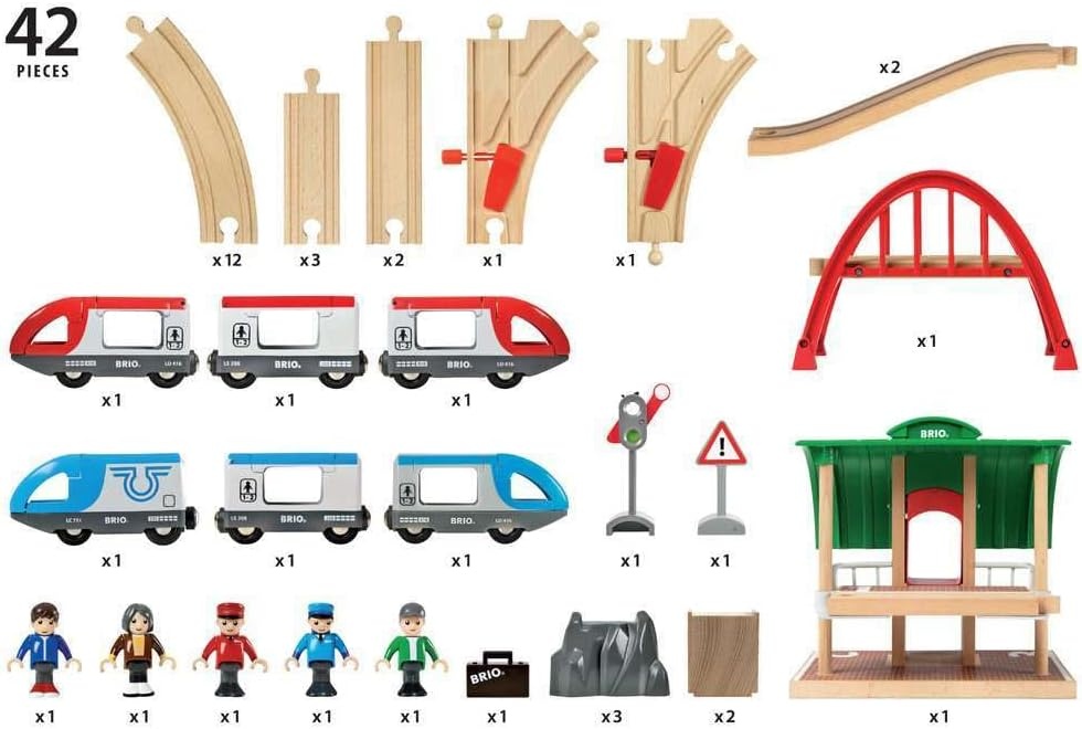 BRIO Treinset met perron - 33512
