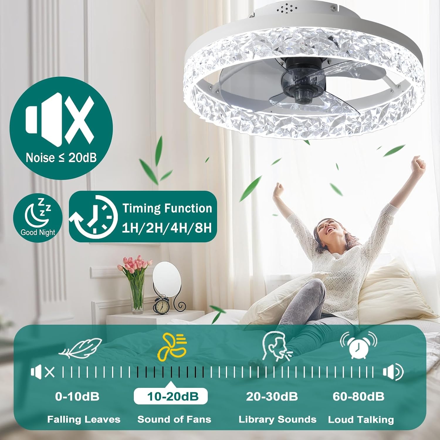 Moderne Plafondventilator met LED Lamp - Dimbaar, 6 Snelheden - 40cm Wit (-34%)