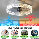 Moderne Plafondventilator met LED Lamp - Dimbaar, 6 Snelheden - 40cm Wit (-34%)