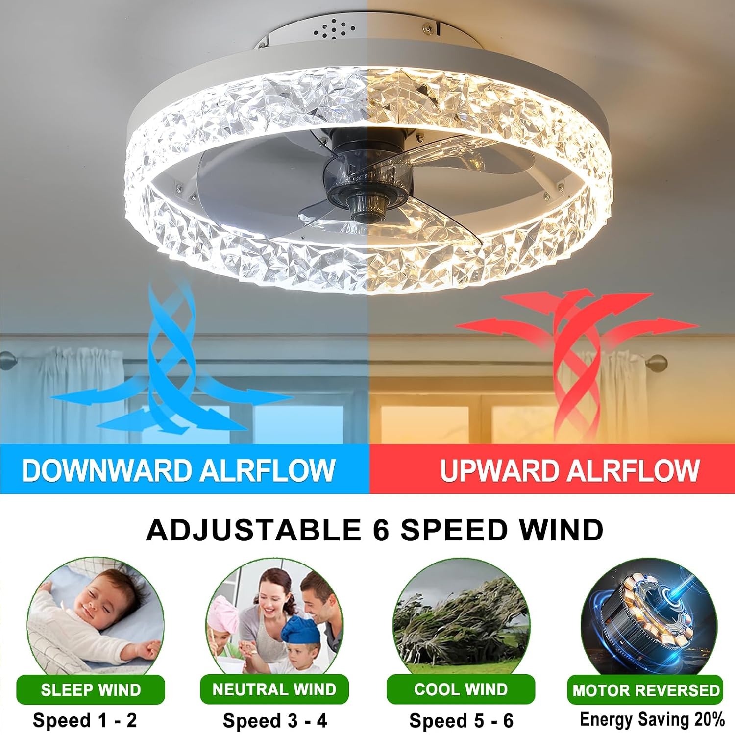 Moderne Plafondventilator met LED Lamp - Dimbaar, 6 Snelheden - 40cm Wit (-34%)