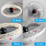 Moderne Plafondventilator met LED Lamp - Dimbaar, 6 Snelheden - 40cm Wit (-34%)