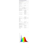 Moderne Plafondventilator met LED Lamp - Dimbaar, 6 Snelheden - 40cm Wit (-34%)
