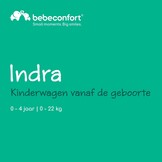 Kinderwagen Bebeconfort Indra - 70% Korting! Automatisch Opvouwbaar