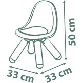 Groene kinderstoel - gerecycled materiaal - 33% korting