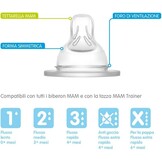 Flessenspeen Maat 1 Langzame stroom SkinSoft silicone Vanaf 0 maanden 2 stuks