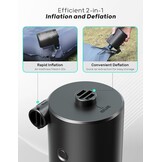 QPAU Elektrische luchtpomp, oplaadbare accu-luchtpomp, Quick-Fill Inflator Deflator, luchtpomp, elektrisch met 3 luchtsproeiers voor camping, isomat, luchtmatras, rubberboot