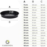 Garronda Ronde Productie Plantenbakplaten GD-0026 (1 Stuk - Zwart, ⌀ 50 cm H=6,2 cm)