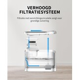 Draadloze Drinkfontein Kat 3L met Batterij & App - 29% Korting