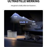 Draadloze Drinkfontein Kat 3L met Batterij & App - 29% Korting
