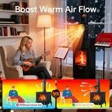 Kachelventilator voor houtkachel | Warmte-aangedreven | 12 bladen | Magnetisch | Dubbele motoren | Geruisloos (<25 dB) | Zwart | 23x13,4x15,5 cm